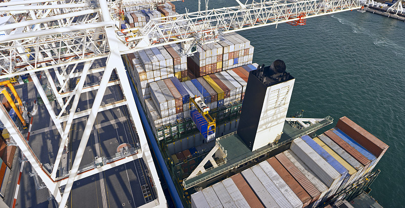 北京市運送歐州全天下國際貿易速運詮釋